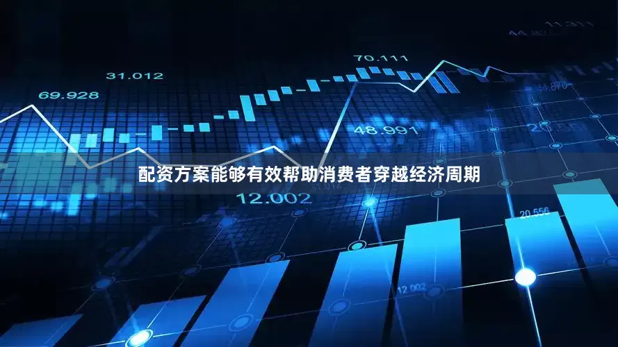 配资方案能够有效帮助消费者穿越经济周期